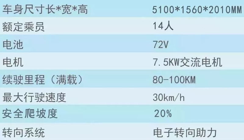 綠欣電動觀光車